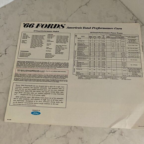 1966 Ford Fairlane Falcon Mustang Thunderbird Wagons Cars Sales Brochure - Picture 2 of 9